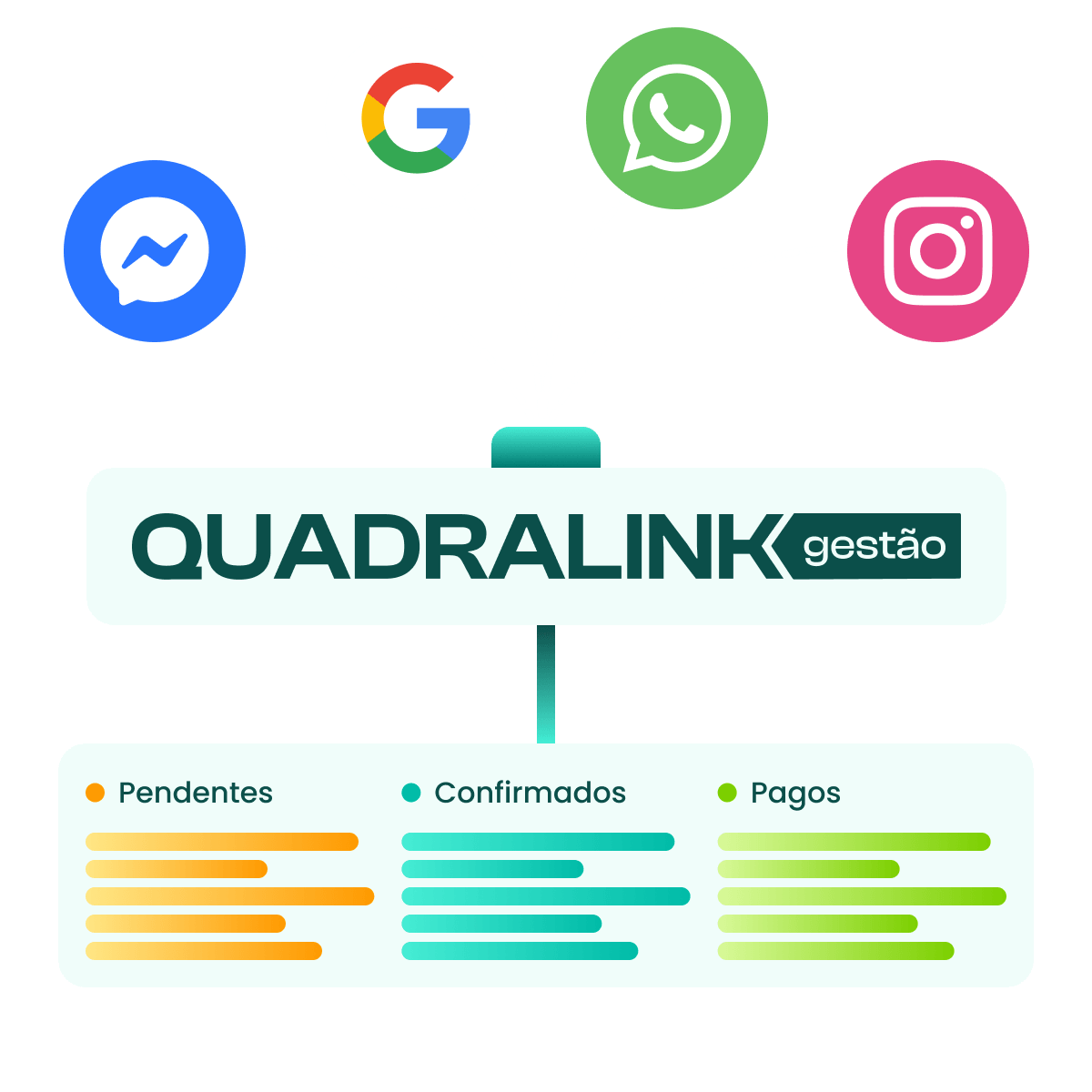 Redes sociais conectadas ao painel de reservas do QuadraLink